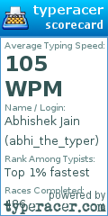 Scorecard for user abhi_the_typer