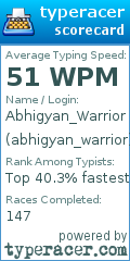 Scorecard for user abhigyan_warrior