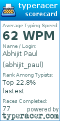 Scorecard for user abhijit_paul