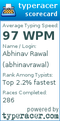 Scorecard for user abhinavrawal