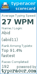 Scorecard for user abid11