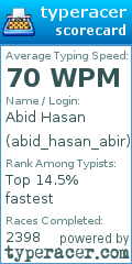 Scorecard for user abid_hasan_abir