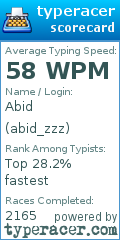 Scorecard for user abid_zzz