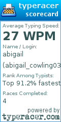 Scorecard for user abigail_cowling03