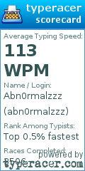 Scorecard for user abn0rmalzzz