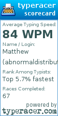 Scorecard for user abnormaldistribution