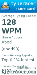 Scorecard for user abod98