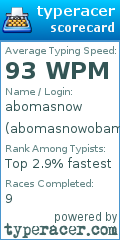 Scorecard for user abomasnowobamasnow