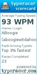 Scorecard for user aboogiewitdahoodie