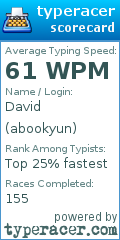 Scorecard for user abookyun