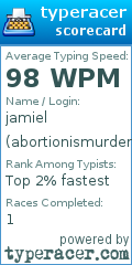 Scorecard for user abortionismurder12