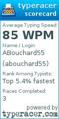 Scorecard for user abouchard55