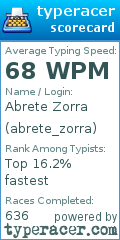 Scorecard for user abrete_zorra