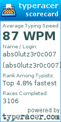Scorecard for user abs0lutz3r0c007