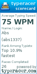 Scorecard for user abs1337