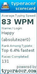 Scorecard for user absolutezer0