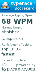 Scorecard for user absparekh