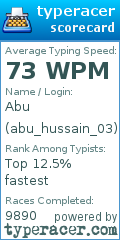 Scorecard for user abu_hussain_03