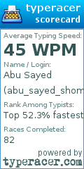 Scorecard for user abu_sayed_shommo