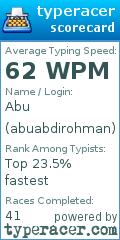 Scorecard for user abuabdirohman