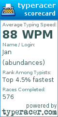 Scorecard for user abundances