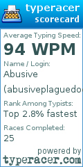 Scorecard for user abusiveplaguedoc