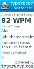 Scorecard for user abuthemonkeyfromaladdin