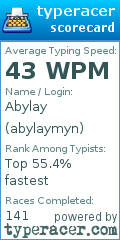 Scorecard for user abylaymyn