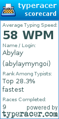 Scorecard for user abylaymyngoi