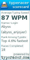 Scorecard for user abyss_enjoyer