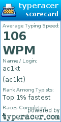 Scorecard for user ac1kt