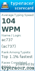 Scorecard for user ac737