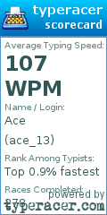 Scorecard for user ace_13
