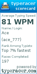 Scorecard for user ace_777