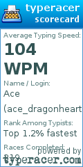 Scorecard for user ace_dragonheart