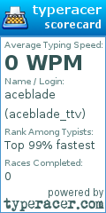 Scorecard for user aceblade_ttv