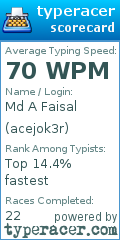 Scorecard for user acejok3r