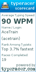 Scorecard for user acetrain