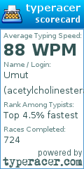 Scorecard for user acetylcholinesterase