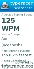 Scorecard for user acganesh