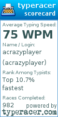 Scorecard for user acrazyplayer