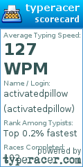 Scorecard for user activatedpillow