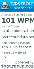 Scorecard for user acutesubduralhematoma