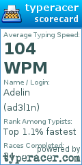 Scorecard for user ad3l1n
