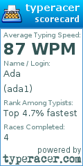 Scorecard for user ada1