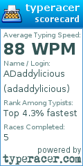 Scorecard for user adaddylicious