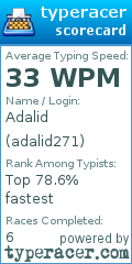 Scorecard for user adalid271