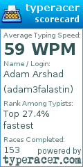 Scorecard for user adam3falastin