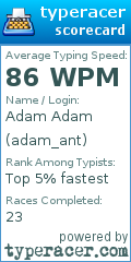 Scorecard for user adam_ant