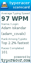 Scorecard for user adam_covalx